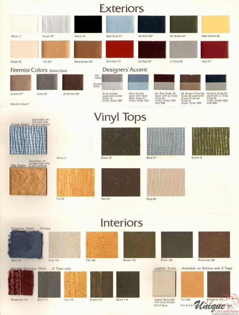 1980 Buick Riviera Exterior Paint Chart Page 1